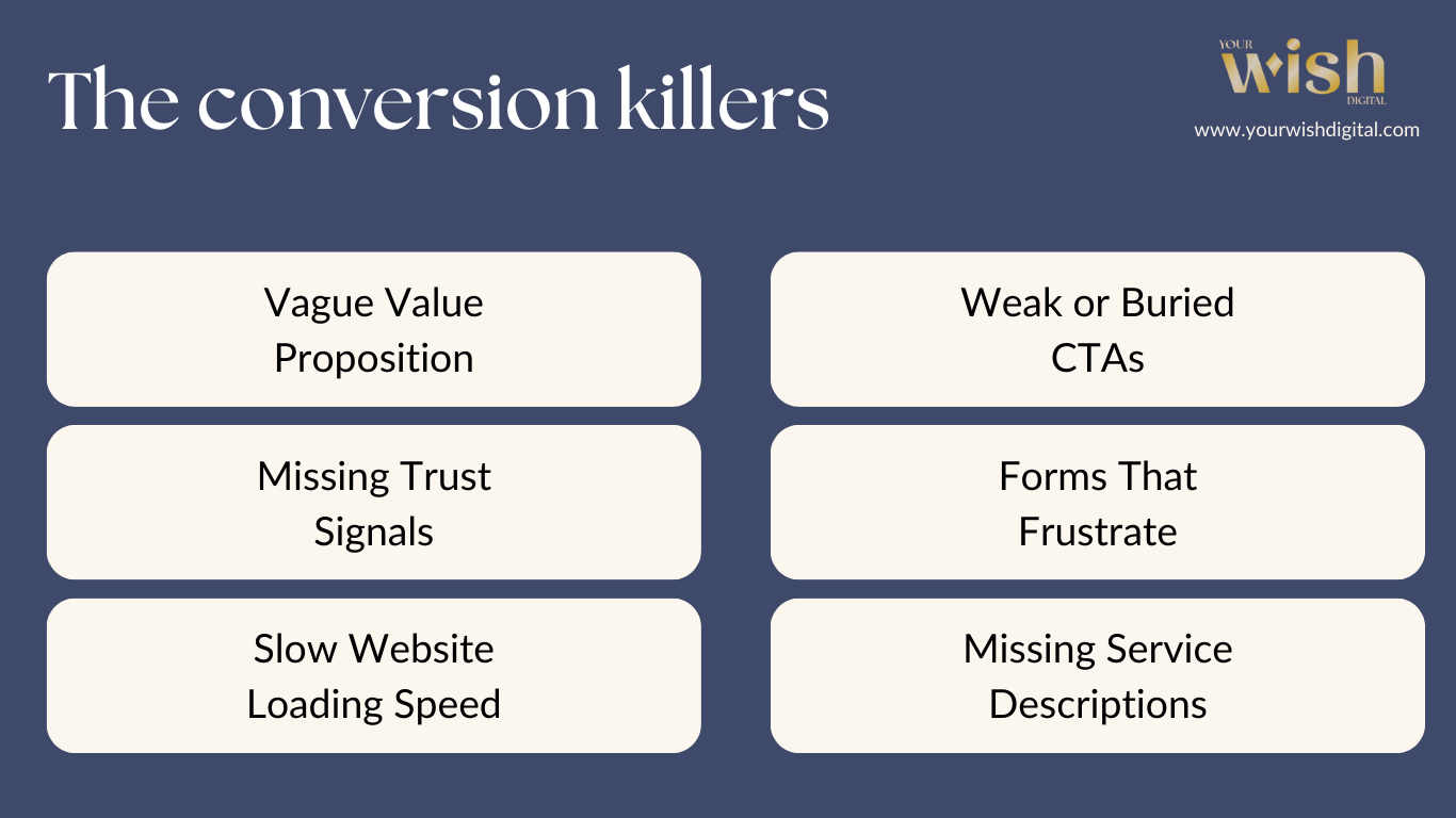 Service-Based Business Website Conversion: Why Sites Fail (And How to Fix in 2026) 1 Website Designers New Jersey-The conversion killers