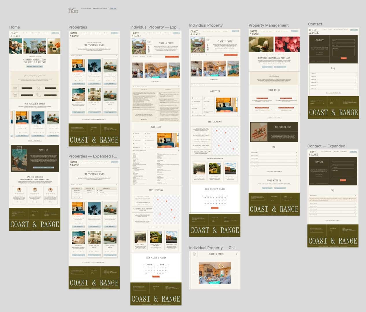 Custom WordPress & Shopify Website Design In New Jersey